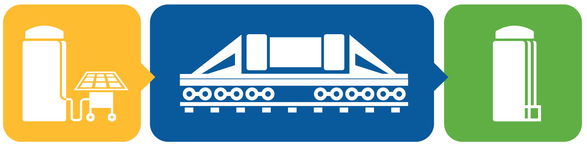 HBURC Logo