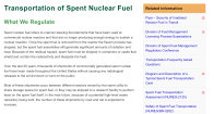 Transportation of Spent Nuclear Fuel