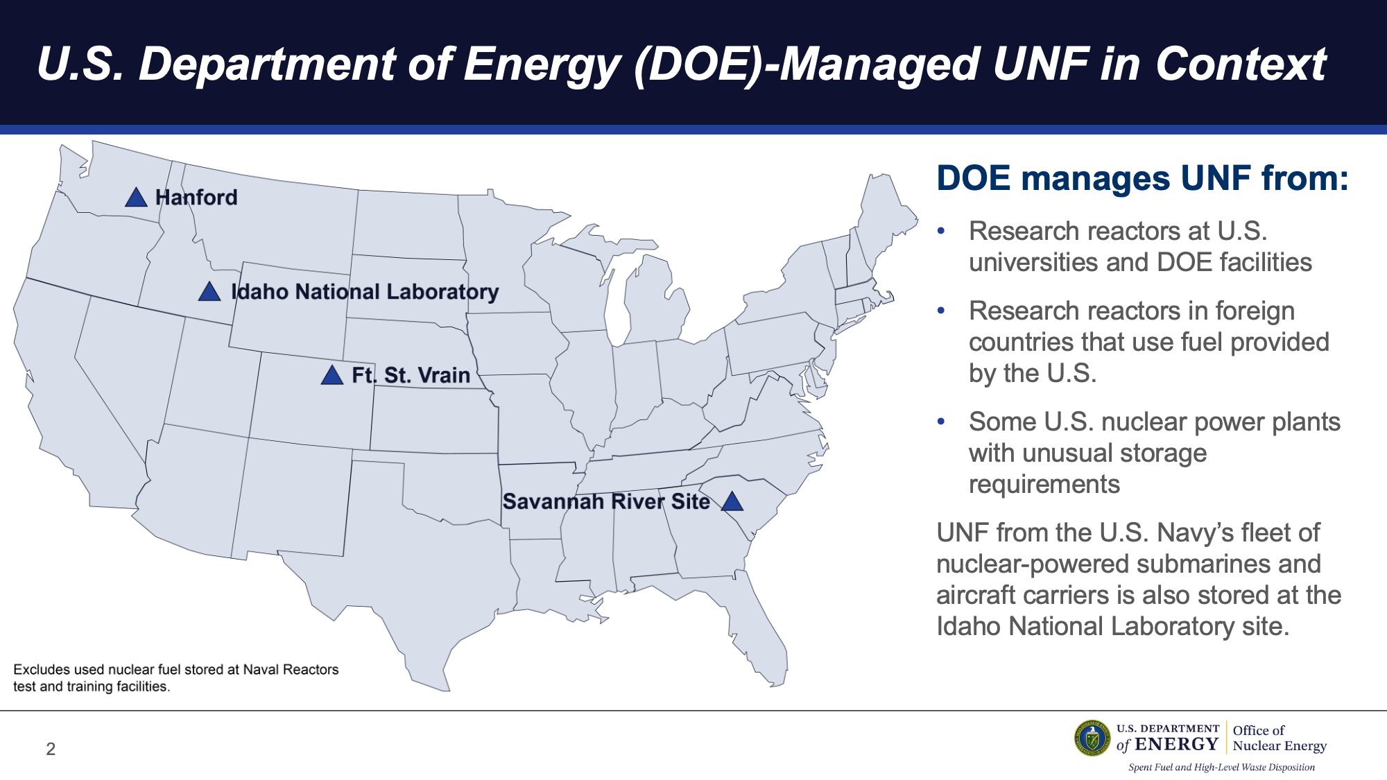 U.S. Department of Energy (DOE)-Managed UNF in Context.